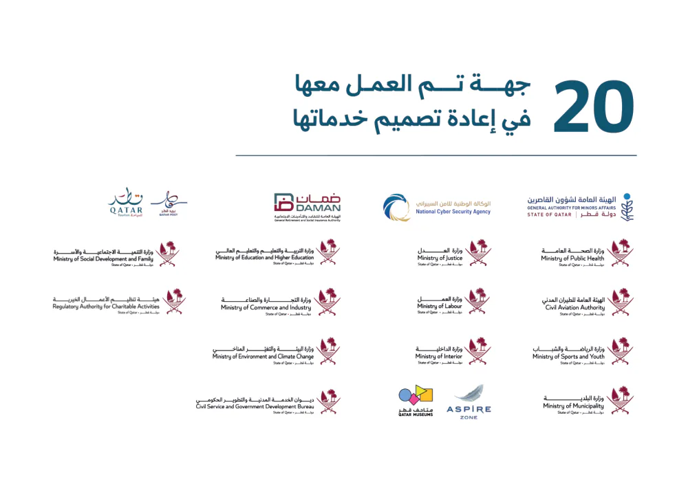 Sharek — Annual Newsletter 2025, page 10 of 39