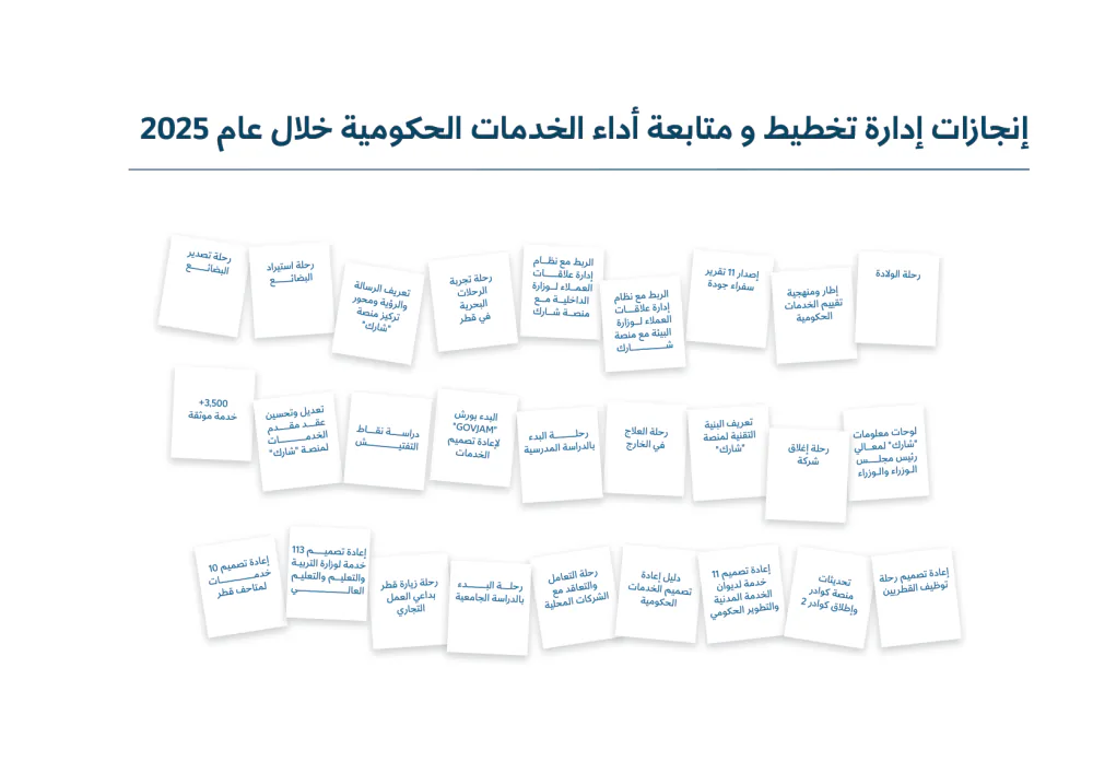 Sharek — Annual Newsletter 2025, page 23 of 39