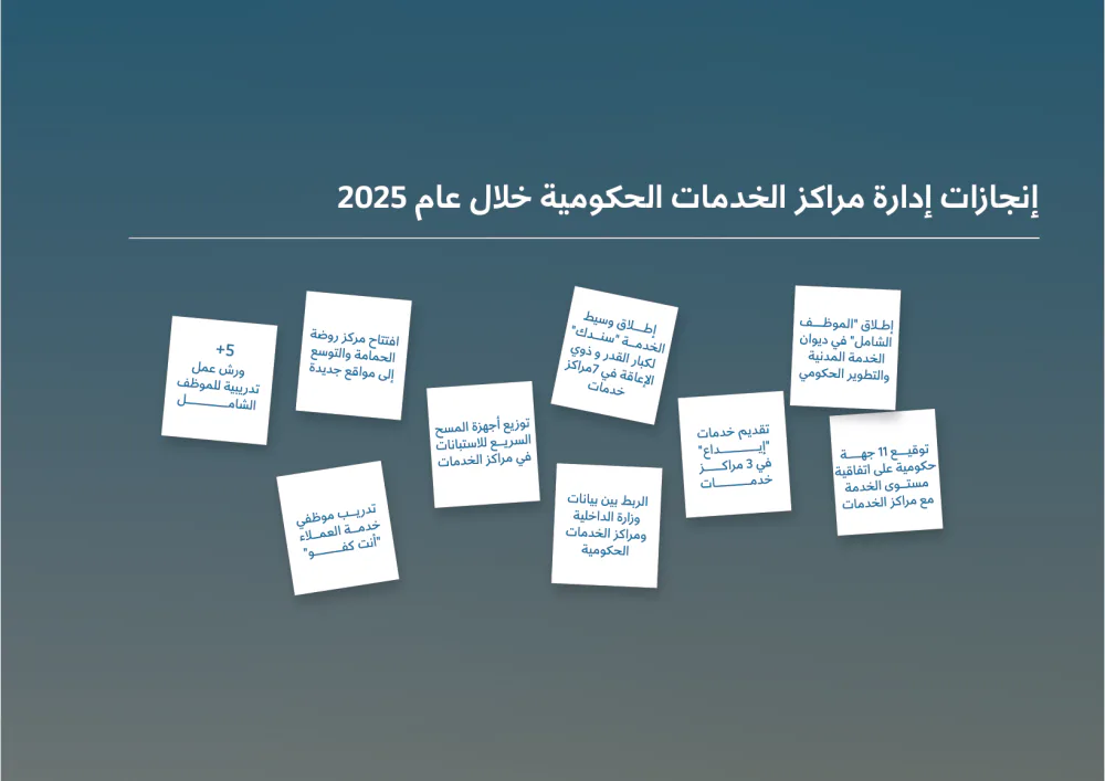 Sharek — Annual Newsletter 2025, page 28 of 39