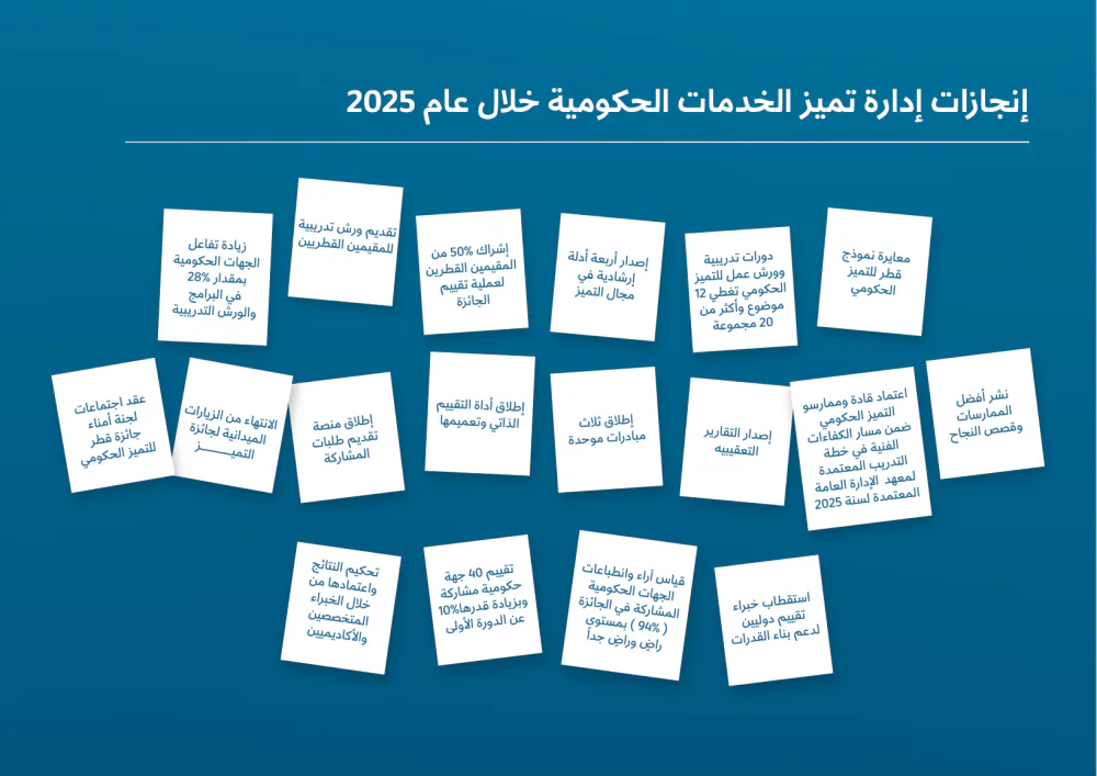 Sharek — Annual Newsletter 2025, page 33 of 39