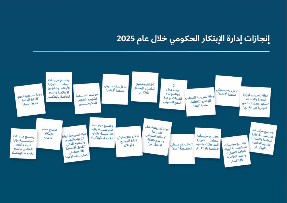 Sharek — Annual Newsletter 2025, page 37 of 39