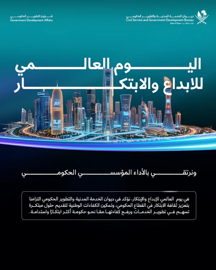 World Creativity & Innovation Day 2026, social frame 1 of 3 — an Arabic headline over an illuminated city skyline, with a boxed paragraph below