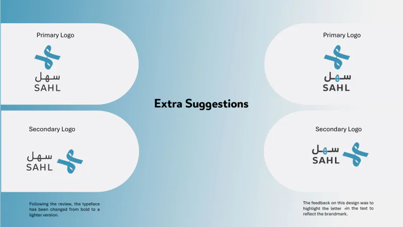 Sahl — Logo Proposal, plate 10 of 11: Extra suggestions — two revisions of the second logo after review (a lighter typeface; one letter highlighted), each as a primary and a secondary version