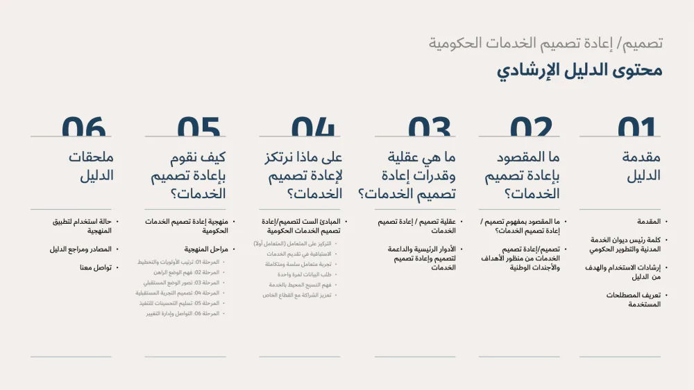 Service Design Playbook — v2.7, page 3 of 210