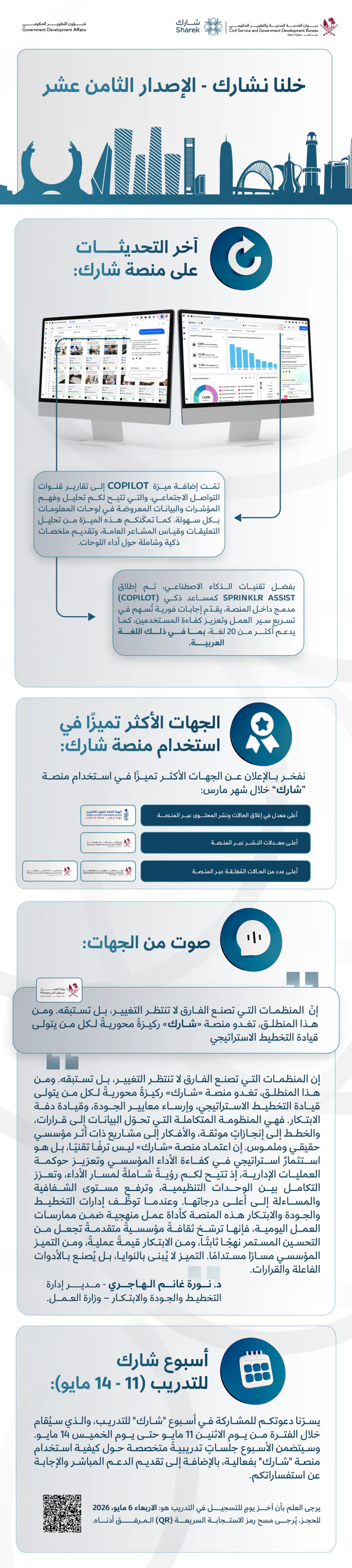 Sharek, Issue 18 (April 2026) — one very long Arabic newsletter sheet: a skyline masthead, then panels on platform updates, leading entities, voices from entities, and a training week, with QR codes