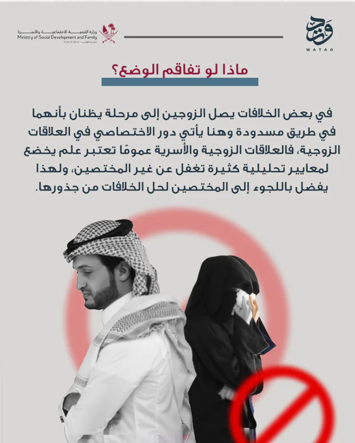 Arabic question headline over a photograph of a man and a woman back to back, with a red prohibition sign